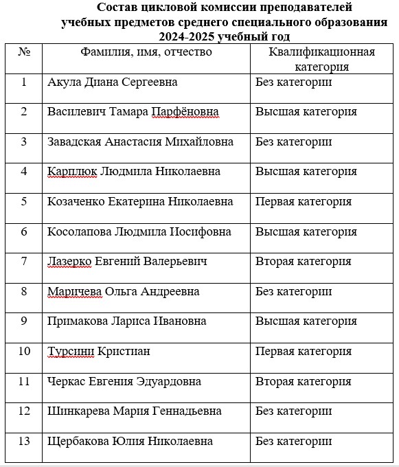 ываыва4уf89ет